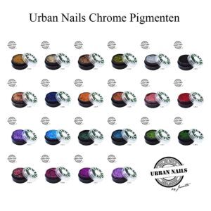 Urban Nails Chrome 